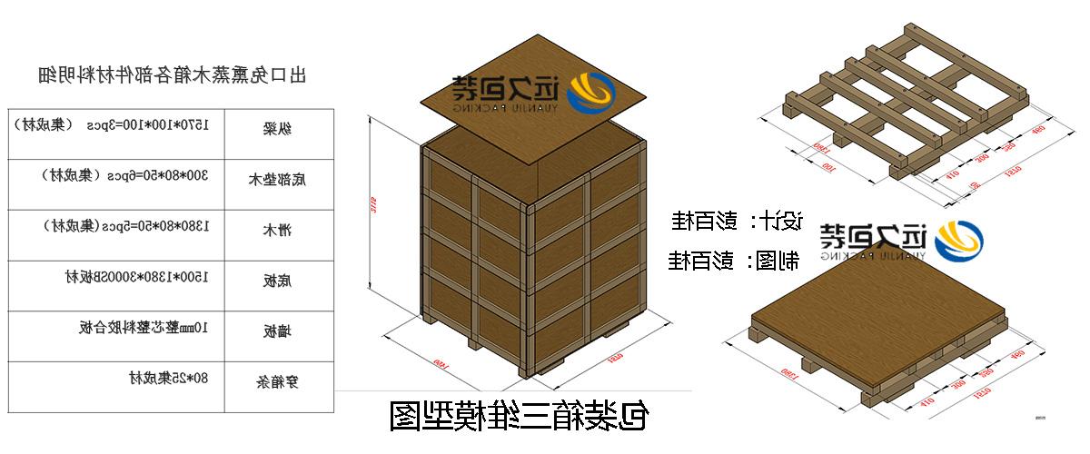 <a href='http://xv.kok0997.com/'>买球平台</a>的设计需要考虑流通环境和经济性